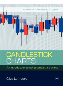 Candlestick Charts