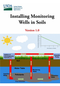 Installing Monitoring Wells in Soils - Version 1.0