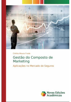 Gestão do Composto de Marketing