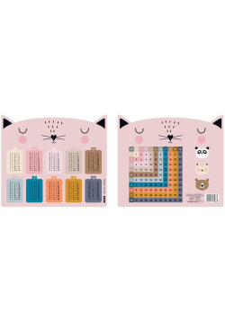 Tabliczka mnożenia 240x210 Friends Girls (10szt)