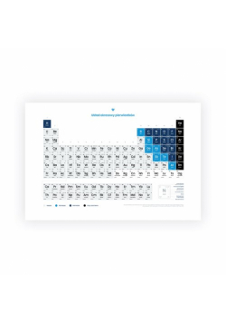 Plakat układ okresowy pierwiastków chemicznych format A2