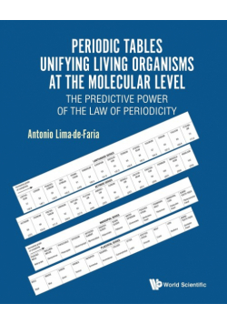Periodic Tables Unifying Living Organisms at the Molecular Level