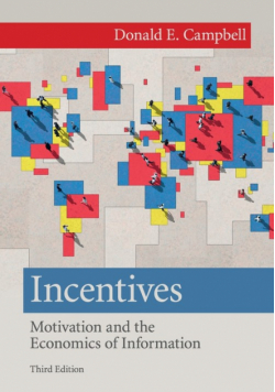 Incentives
