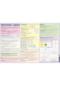Wzory matematyczne. Algebra. Podkładka na biurko