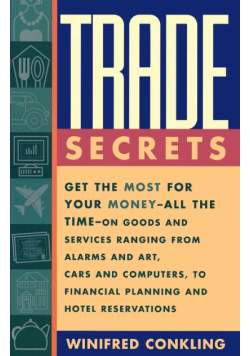 Trade Secrets
