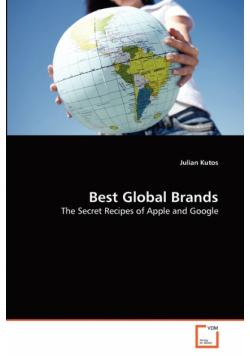 Best Global Brands