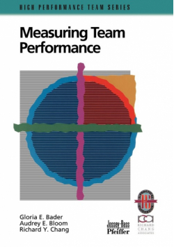 Measuring Team Performance