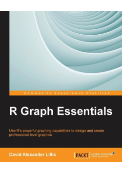 R Graph Essentials