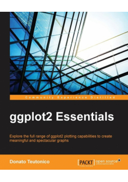 ggplot2 Essentials