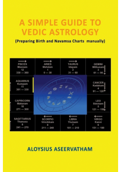 A Simple Guide To Vedic Astrology