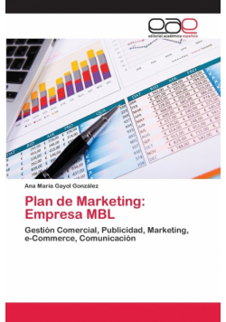 Plan de Marketing