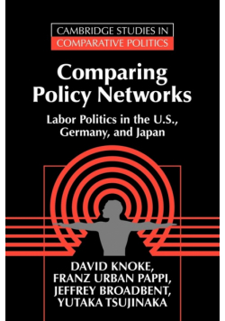 Comparing Policy Networks
