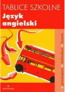 Tablice szkolne Język angielski w.2014