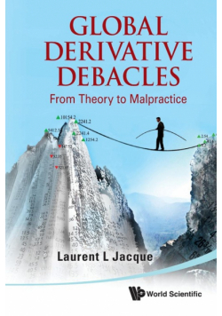 Global Derivative Debacles