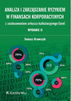 Analiza i zarządzanie ryzykiem w finansach.. w.2