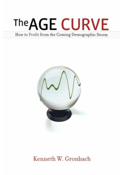 The Age Curve
