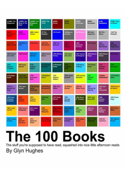 The Hundred Books