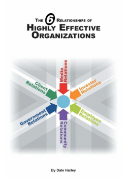 The 6 Relationships of Highly Effective Organizations