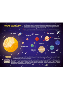 Podkładka na biurko - Układ słoneczny