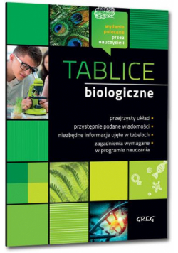 Tablice biologiczne GREG