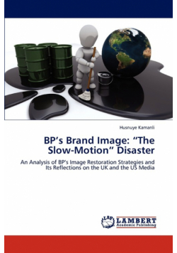 BP's Brand Image