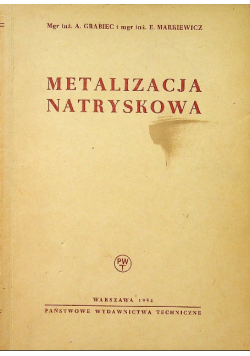 Metalizacja natryskowa