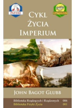 Cykl Życia Imperium W poszukiwaniu środków