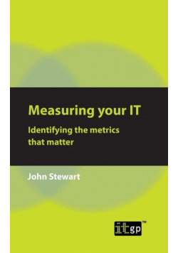 Measuring Your IT