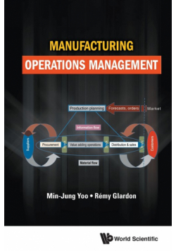 Manufacturing Operations Management