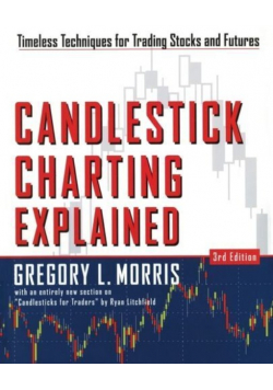 Candlestick Charting Explained