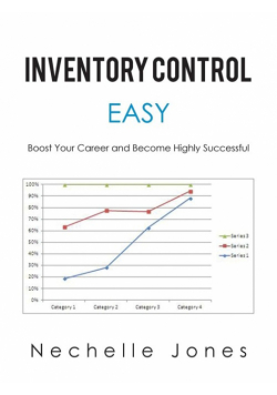 Inventory Control