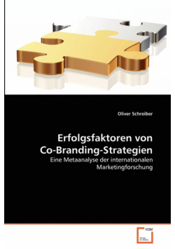 Erfolgsfaktoren von Co-Branding-Strategien