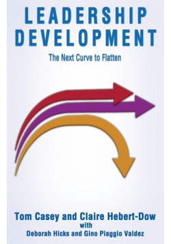 Leadership Development-The Next Curve to Flatten