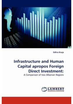 Infrastructure and Human Capital Apropos Foreign Direct Investment