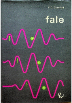 Fale