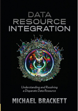 Data Resource Integration