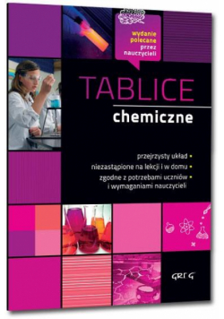 Tablice chemiczne GREG