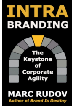 Intrabranding