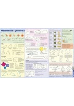 Wzory matematyczne. Geometria. Podkładka na biurko