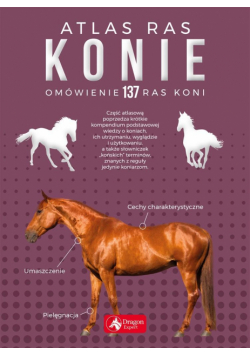 Konie. Atlas ras w.2018