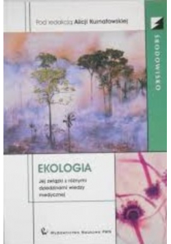 Ekologia jej związki z różnymi dziedzinami wiedzy