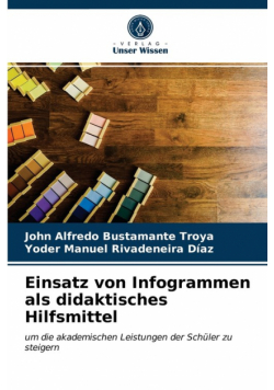 Einsatz von Infogrammen als didaktisches Hilfsmittel