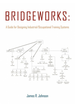 Bridgeworks