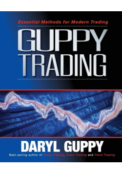 Guppy Trading