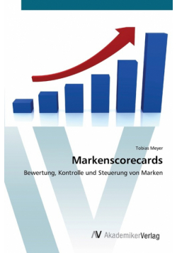 Markenscorecards