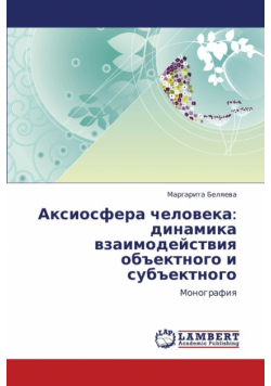 Aksiosfera Cheloveka