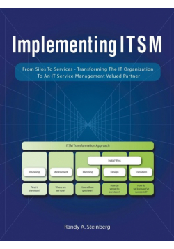 Implementing Itsm