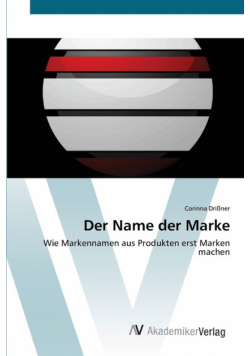 Der Name der Marke