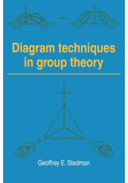 Diagram Techniques in Group Theory
