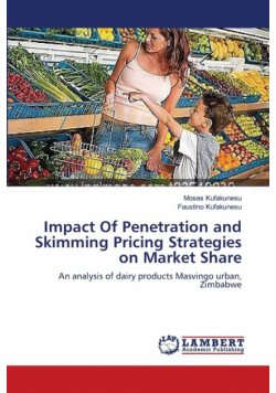 Impact Of Penetration and Skimming Pricing Strategies on Market Share